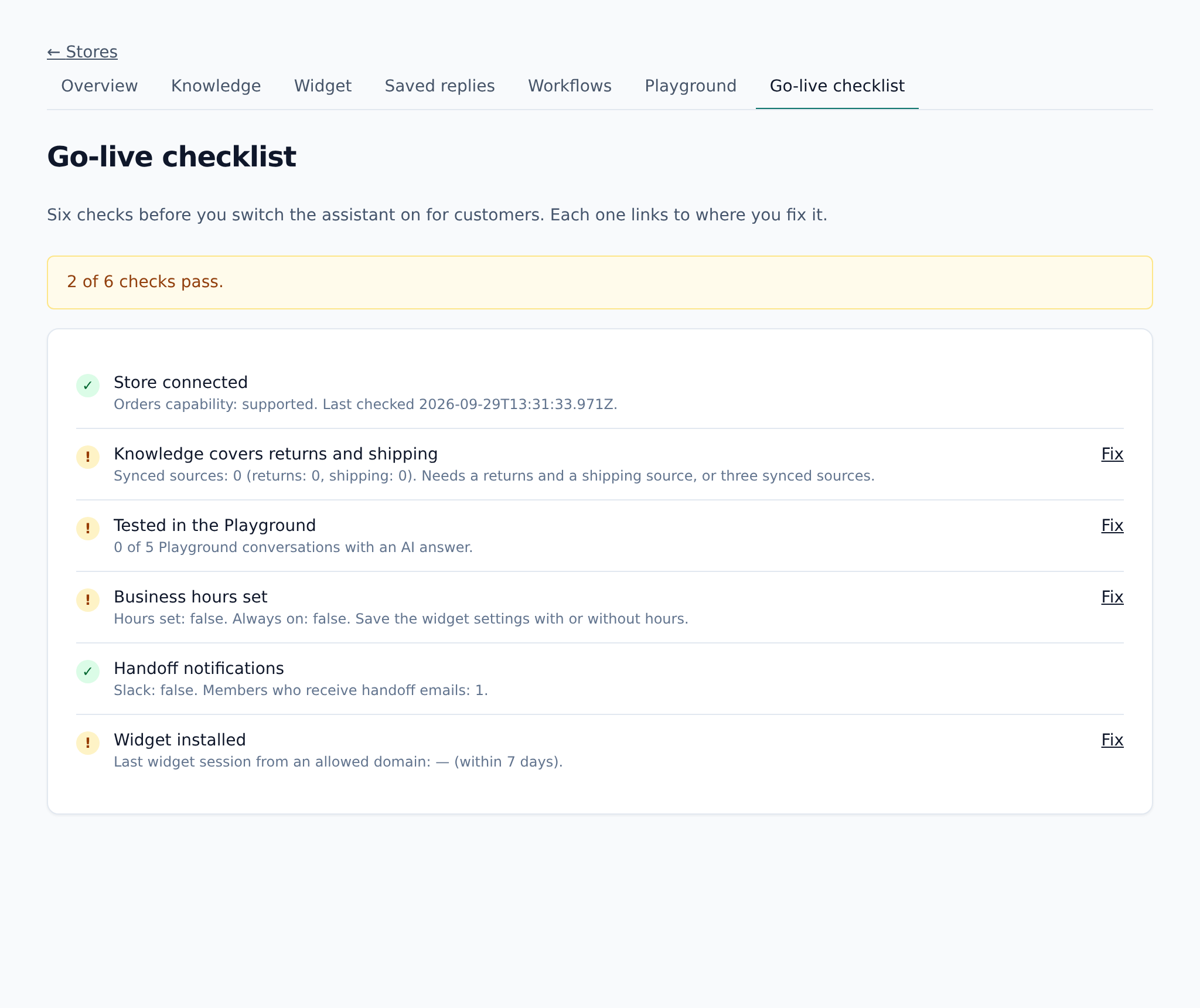 The go-live checklist with six checks