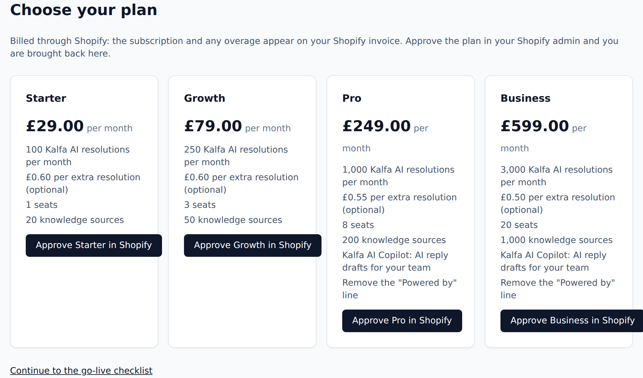 The plan step with the Starter plan approved through Shopify Billing